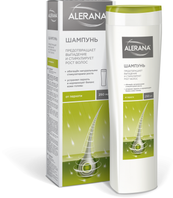 против перхоти 250 мл
