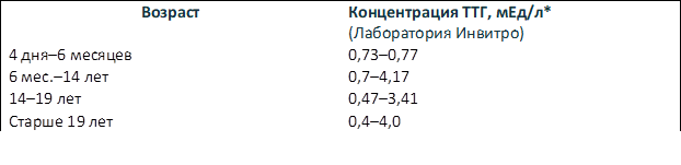 gor5.png