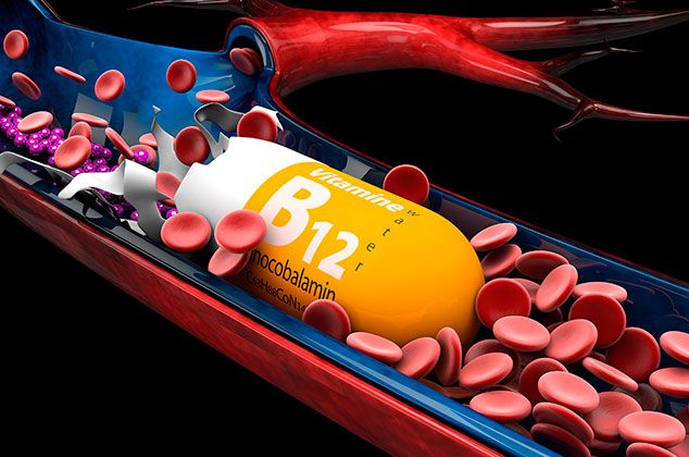 b12 анемия