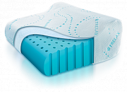 Trelax Optima Подушка ортопедическая П02