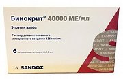 дубльБинокрит раствор 40000 МЕ 1 мл шприц 1 шт. разбор дубльБинокрит раствор 40000 МЕ 1 мл шприц 1 шт. разбор