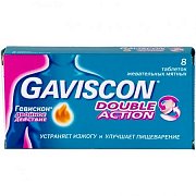 Гевискон Двойное Действие Мята 8 шт. таб. жевательные 